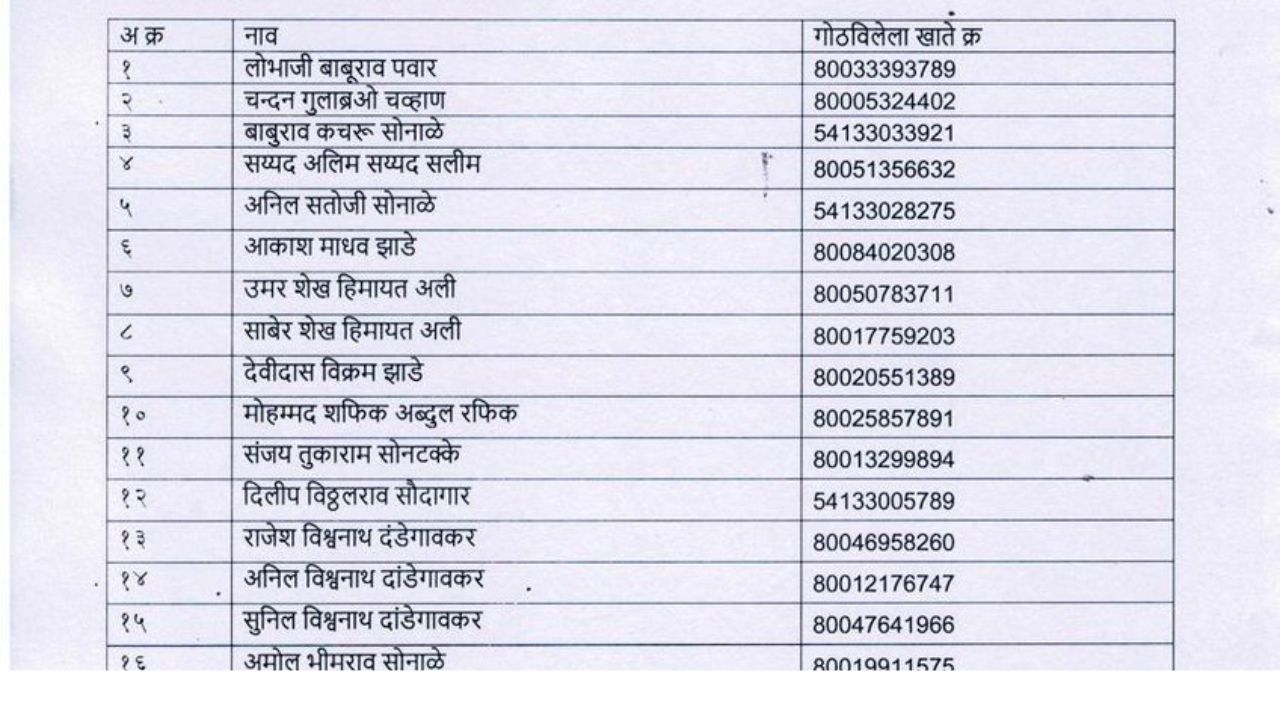 aditi tatkare ladki bahin yojana 2025