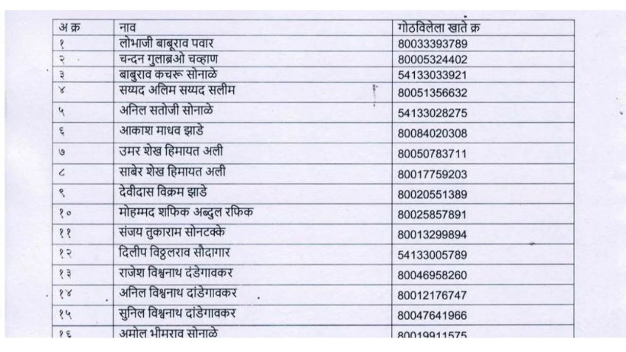 aditi tatkare ladki bahin yojana
