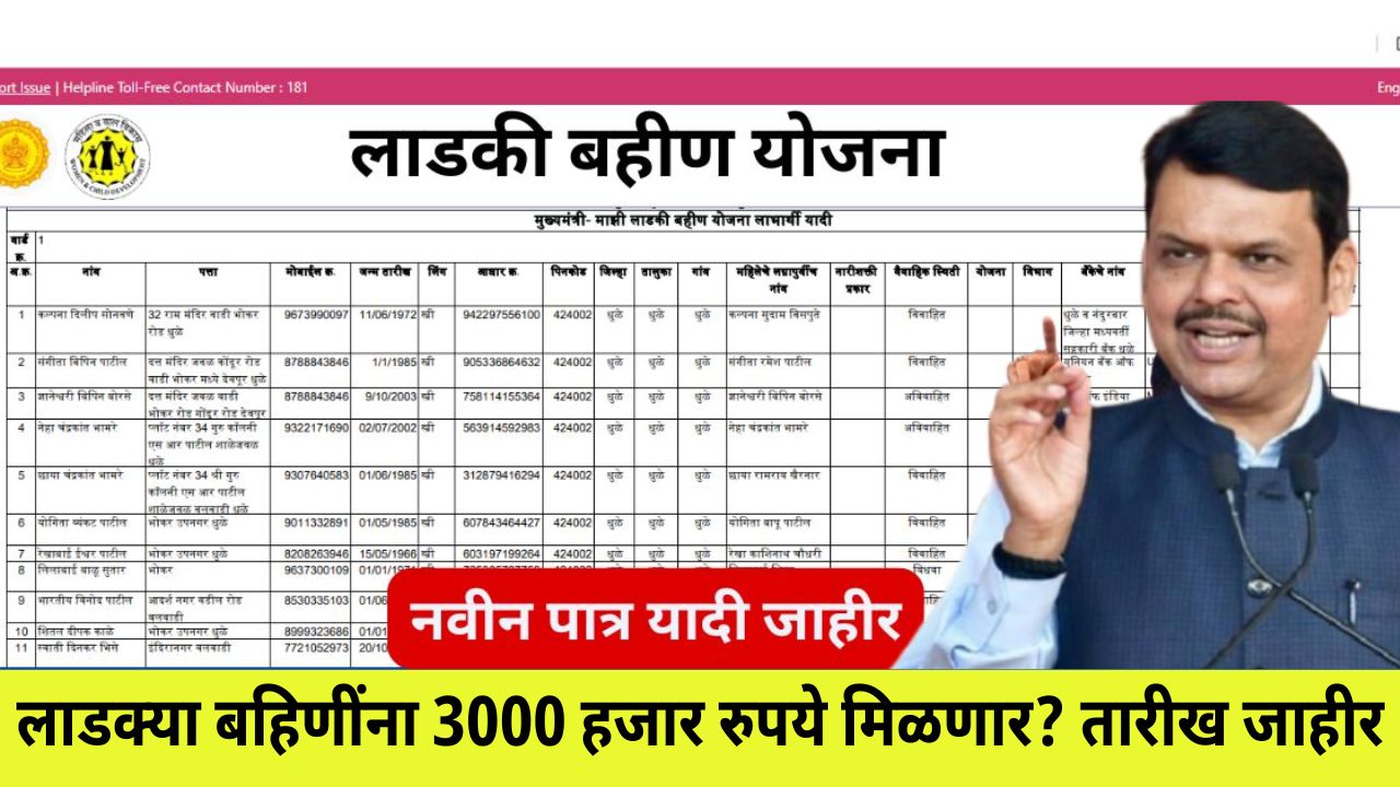 Ladaki Bahin Yojana