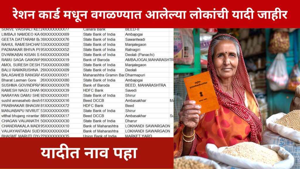 Ration Card list 2025